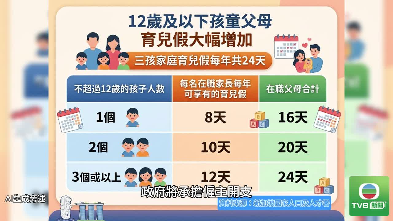 SIN CHILD 20260829 - 截图3