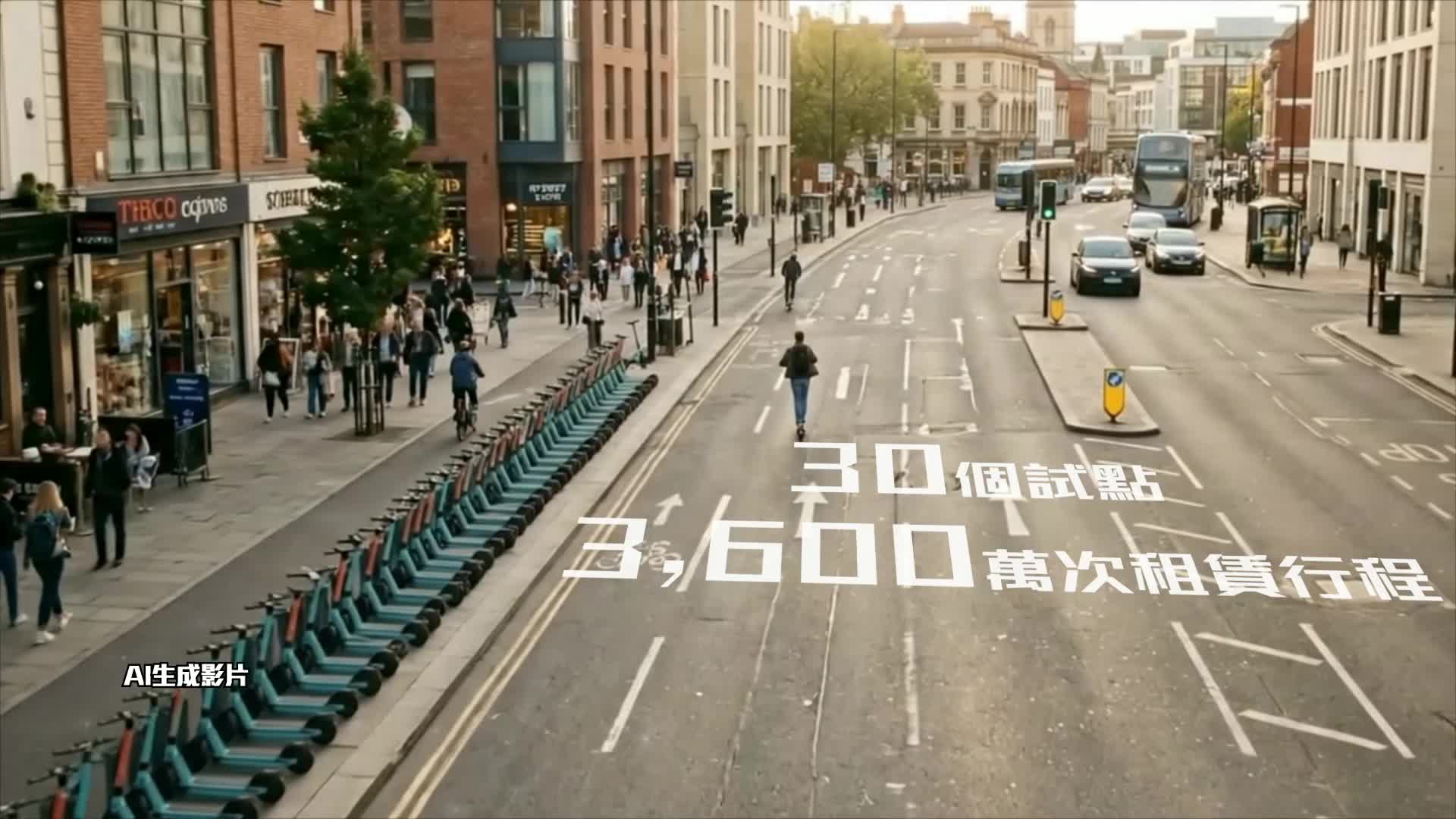 英国电动滑板车 - 截图3