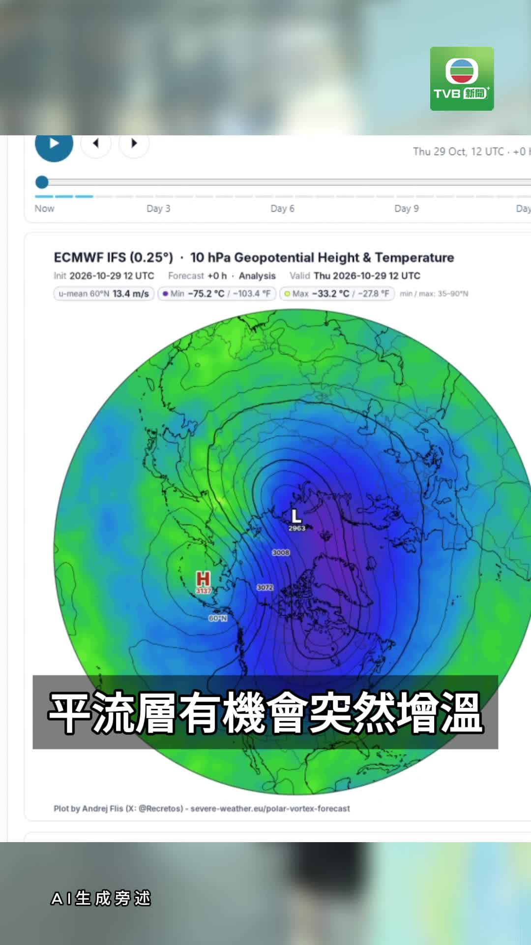 1031 polar_vortex - 截图3