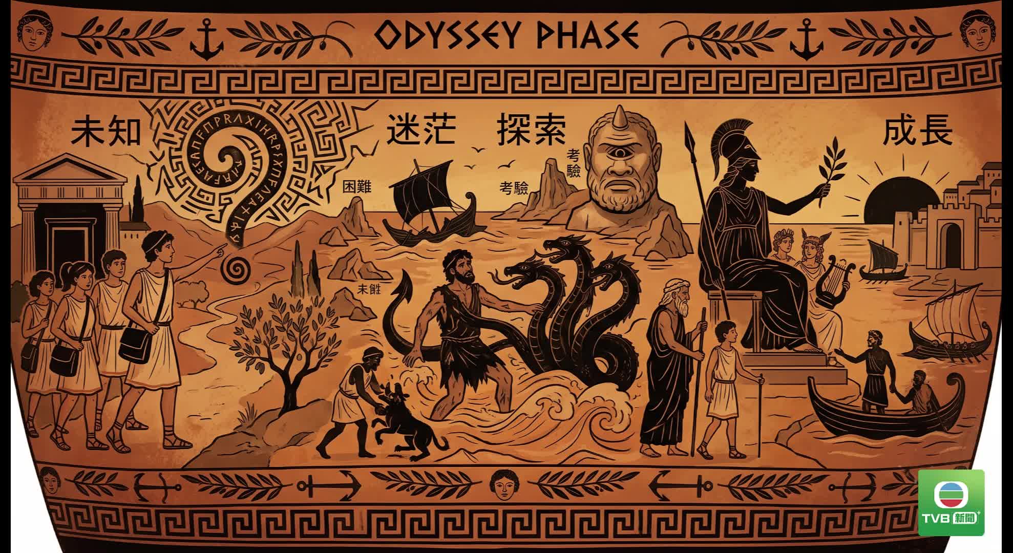 20260724 Odyssey - 截图3