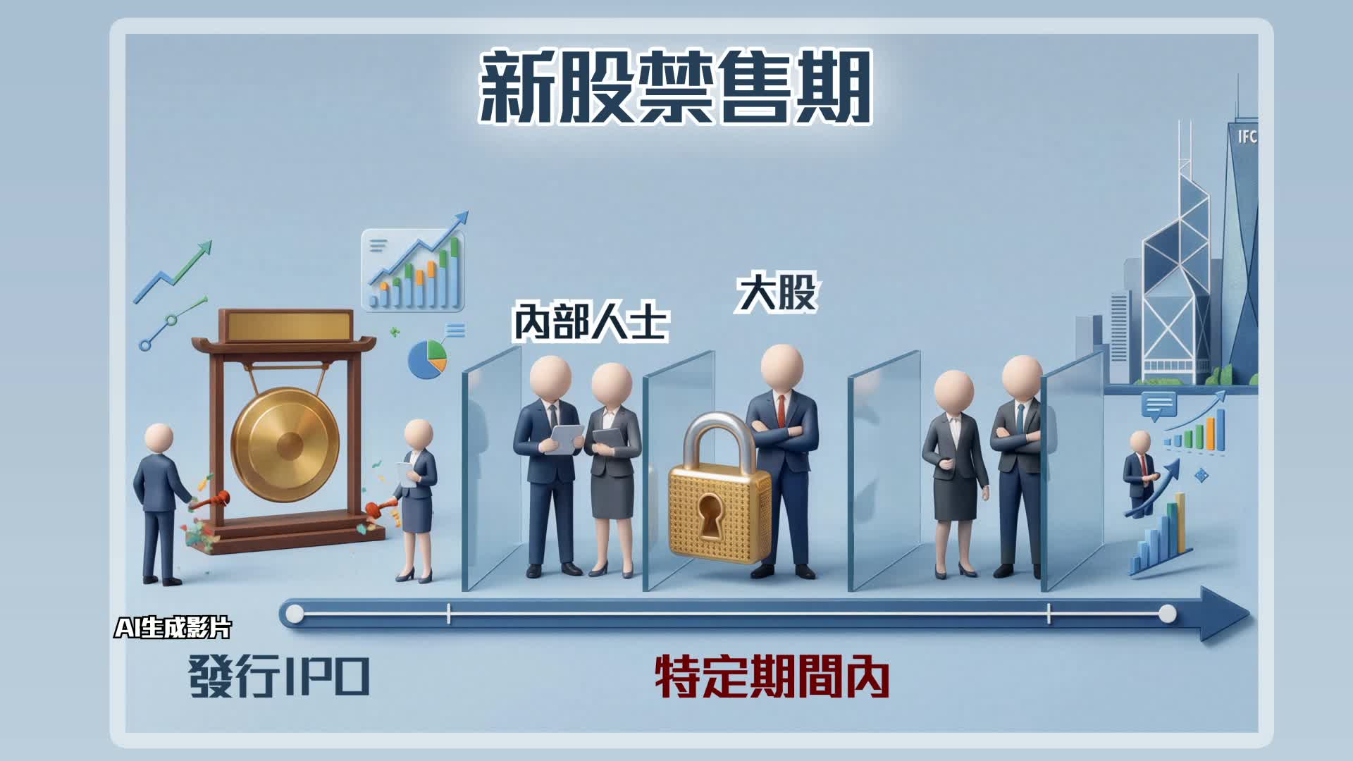 港股五窮六絕七翻身？ 聲畫導讀 - 截图4