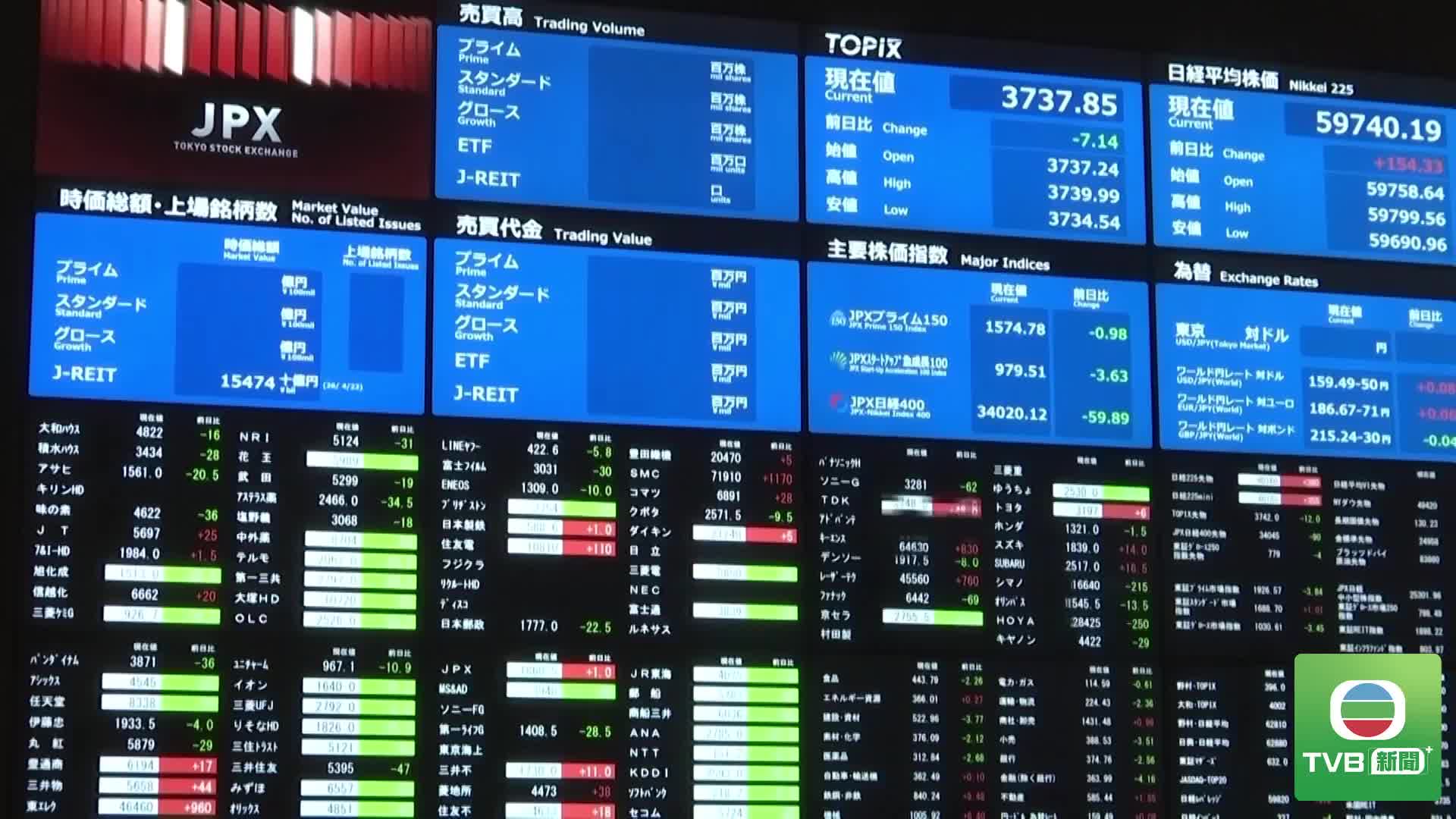 0813 国际分析 - 截图1